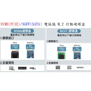 🔥台灣現貨🔥NVMe NGFF 外接盒 SSD 硬碟盒 M.2 SATA 外接 移動 TypeC PCIE 41D