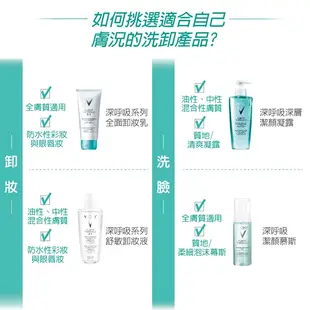 VICKY薇姿 深呼吸系列潔顏慕絲 150ml/瓶 【美十樂藥妝保健】