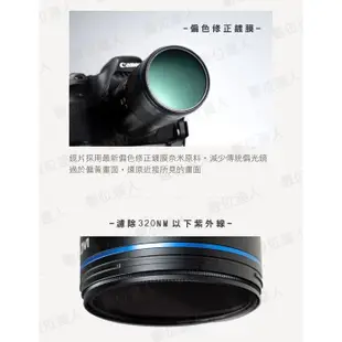 【數位達人】Sunpower M1 CPL 超薄框 82mm 99.8% 高透光 保護鏡 清晰8K 數位達人