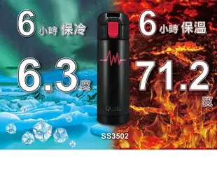 【人因康元x海夫】新負離子 超輕量 304不鏽鋼 保溫水壺 350ml (SS3502) (7.3折)