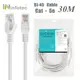 infotec Cat.5e RJ45 高速網路傳輸線-30M [INF-CB-RJ30]