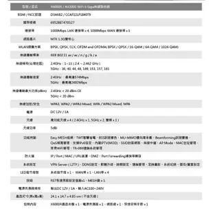 TOTOLINK X6000R路由器AX3000 WiFi6 雙頻無線網路分享器 Easy Mesy 網狀路由器