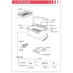 【MIN SHIANG 名象】智慧型微電腦烘碗機 (TT-737)