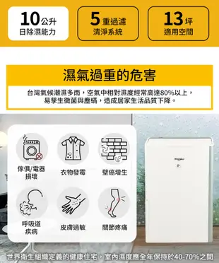 美國惠而浦Whirlpool 10L第六感智能清淨除濕機 DS202HDTW (8折)