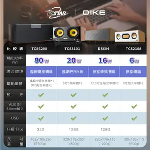 DIKE 多功能一體機 藍芽喇叭 【賦曲一體式】 重低音喇叭 音響 喇叭 藍芽音響 音響喇叭 木質音箱 DS604