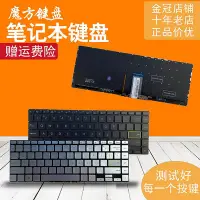 在飛比找Yahoo!奇摩拍賣優惠-ASUS華碩redolbook 14S S433 X421 