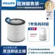 【Philips 飛利浦】買濾網送主機(AC0819)★奈米級勁護濾網-FY0194 6入(AC0819)