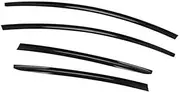 Jodriva Window Door Seals Car Window Glass Seals, for Tesla, for Model 3 Y 2020-2023 Side Window Visors Door Deflector Strip Rain Guard Weatherstrip Seal Belt Car Door Weather Strip