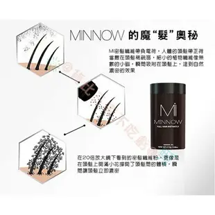 MINNOW 增髮纖維 速增髮 髮際線筆 頭髮粉 密髮纖維 魔髮粉 長黑髮 稀髮 纖維假髮 增髮粉 增髮量粉 遮蓋隱藏