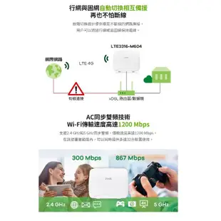 (全新未拆) ZyXEL 合勤 LTE3316-M604 4G寬頻路由器(支援SIM)