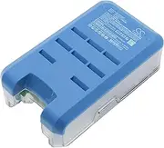 [FBNPIUT] Battery Replacement for Tineco A11, Pure One S11, Part No: 9VSPT111300, S11-01, ZB1965-20P 21.6V