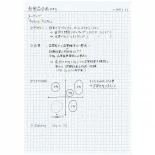 KOKUYO Campus方格筆記本(A5) 5本