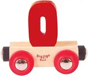 Rail Name Number 0 (Dark Red)