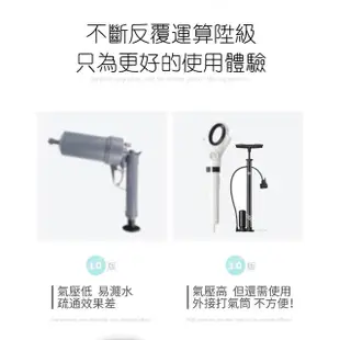 高壓水管馬桶疏通器 氣壓式疏通器(水管疏通/馬桶疏通/一炮通/通水管/通管器/通馬桶/附四種疏通頭)