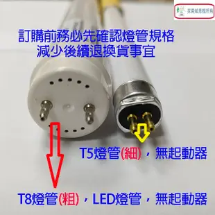 億光 T8 20W 4尺 LED 燈管(白光)