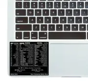 [Namly Design] Sticker - Keyboard Shortcuts Chart