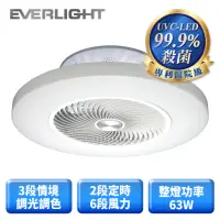 在飛比找momo購物網優惠-【Everlight 億光】63W UV-C LED 紫外光