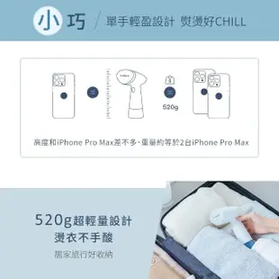 【Philips 飛利浦】蒸氣迷你輕巧掛燙機-STH1000/10(蒸氣掛燙機)