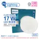 PHILIPS飛利浦 LED 若欣 Moire 新版 CL200 17W 6500K 白光 全電壓 吸頂燈 _ PH431026