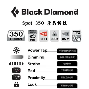 【新品_裝備租客】Black Diamond 黑鑽 專業登山頭燈 防水頭燈 充電頭燈 SPOT/REVOLT 350流明