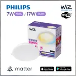 【曼慢燈】支援MATTER 9CM PHILIPS 飛利浦 WIZ 7W智慧照明 崁燈 PW021 9公分