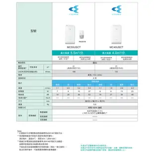 DAIKIN大金閃流放電空氣清淨機 MC40USCT7 / MC55USCT7