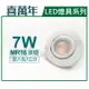 喜萬年 LED 7W 6500K 白光 全電壓 白殼 可調式 7cm 崁燈(億光光源) _ SL430001E