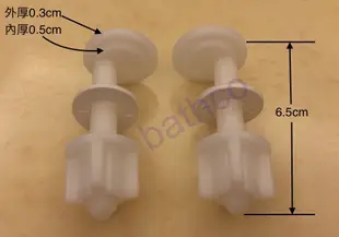 衛浴王 TOTO HCG 凱撒 可參考 馬桶蓋螺絲 便座螺絲 圓形偏心 螺絲組 馬桶蓋零件包 29C
