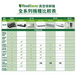 美國FoodSaver-真空保鮮機FM3941(真空機/包裝機/封口機)【公司貨福利品一年保固】