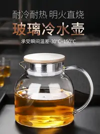 在飛比找樂天市場購物網優惠-玻璃冷水壺玻璃涼水壺家用耐熱高溫大容量泡茶壺涼白開杯套裝