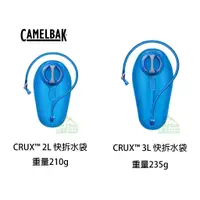 在飛比找蝦皮購物優惠-CamelBak CRUX™ 快拆水袋