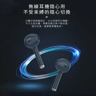 WiWU Airbuds 六代馬卡龍真無線耳機 TWS06 (10折)