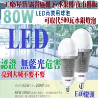 在飛比找蝦皮購物優惠-哇購購  LED80W燈泡 大瓦數燈泡 無藍光危害認證 保固