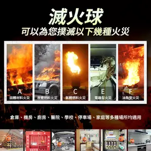 自動滅火彈 乾粉球 防災包 火災初期滅火 工廠廠房 滅火器 滅火球 消防安全設備 SFH500 乾粉滅火器 擲懸掛多用