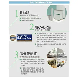 (專用濾網量販5入) MFAC-01F 3M 優凈型 空氣清淨機 MFAC-01 專用濾網 清淨機 濾網 除塵