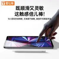 在飛比找蝦皮商城精選優惠-現貨iPad保護貼圖拉斯iPadAir5鋼化膜Pro保護ar