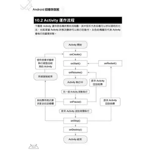 Android初學特訓班 (第六版)|最新Android Studio開發實戰！