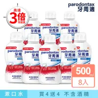 在飛比找momo購物網優惠-即期品【Parodontax 牙周適】牙齦專業護理漱口水50