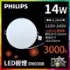 晴漾光美學 Philips 飛利浦 LED嵌燈崁燈 DN030B 3000k 燈泡色 14W