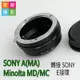 【199超取免運】[享樂攝影]Minolta Sony AF鏡頭 MA alpha鏡 DT鏡 轉接Sony E-mount轉接環NEX5 NEX3 VG10 NEX7 5N C3無限遠合焦 手調光圈 LA-EA5/LA-EA4參考【APP下單跨店最高20%點數回饋!!】