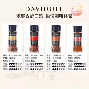 熱銷#  德國原裝進口  Davidoff  大衛杜夫  意式濃縮  冷熱雙泡  速溶咖啡  冷凍乾粉瓶裝