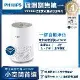 快速到貨★【Philips 飛利浦】奈米級空氣清淨機-AC0650