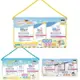 施巴 Sebamed 5.5 嬰兒泡泡浴露500mlx2 【贈品三選一】★愛兒麗婦幼用品★