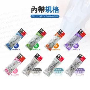 【SDI手牌】iPUSH輕鬆按修正帶(附替換帶) 文具用品 立可帶 修正帶 立可白 (4.8折)