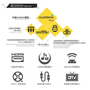 VAG車系GARMIN觸控導航影音介面系統 原車升級觸控導航 多媒體播放 GARMIN衛星導航 (8.3折)