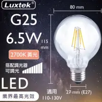 在飛比找momo購物網優惠-【Luxtek樂施達】高效能 LED G95圓球型燈泡 可調