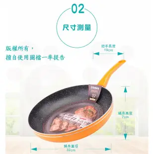 【Chieh Pao 潔豹】導磁底大理石不沾平底鍋 32CM(台灣製精品 IH電磁爐可用 不沾鍋 平煎鍋)