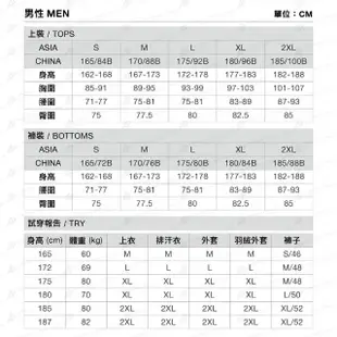 【Mammut 長毛象】Hiking Cargo Shorts AF Men 日系經典工作短褲 深玉石綠 男款 #1023-00900