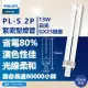 【Philips 飛利浦】3入 PL-S 13W 865 白光 2P _ PH170015