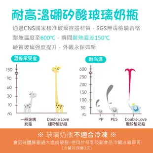 DL哆愛 台灣製 奶瓶 標準 玻璃奶瓶 奶瓶禮盒 玻璃儲存瓶 冰寶 奶瓶衣 保冷袋 防脹氣奶瓶 儲奶瓶【A10014】